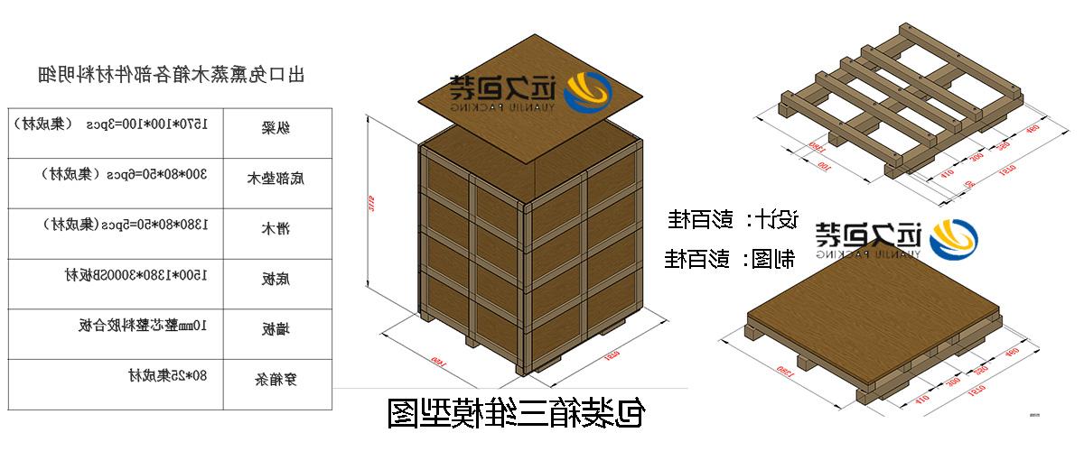 <a href='http://y4fa.shushijia.net'>买球平台</a>的设计需要考虑流通环境和经济性